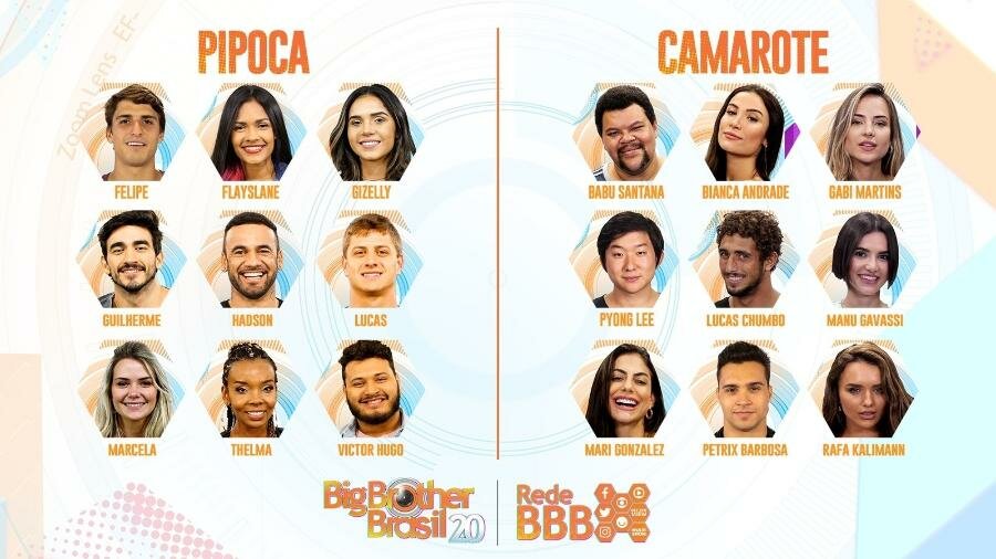 Estreou A Nova Temporada Do Big Brother Brasil