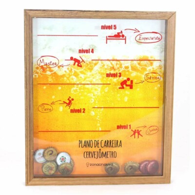 Quadro Coleção De Tampas Plano De Carreira
