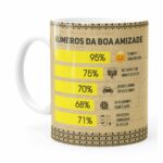 Caneca Isso Sim é Amizade Branca