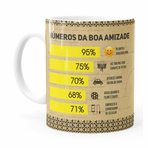 Caneca Isso Sim é Amizade Branca