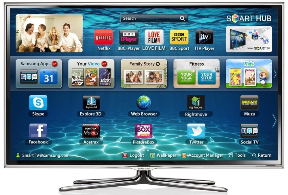 Como Escolher A Tv Certa Para Sua Casa?